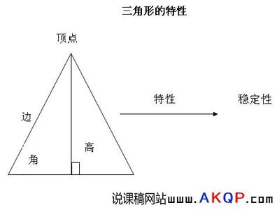三角形特性说课模版 三角形的特性说课稿