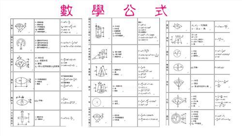 1一6年级数学所有公式 小学数学公式大全