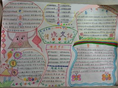 传统文化手抄报六年级 六年级中国传统文化手抄报图片
