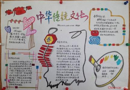 三年级传统文化手抄报 中国传统文化手抄报大全