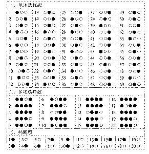 2017党建知识竞赛题库 党章知识竞赛试题及答案