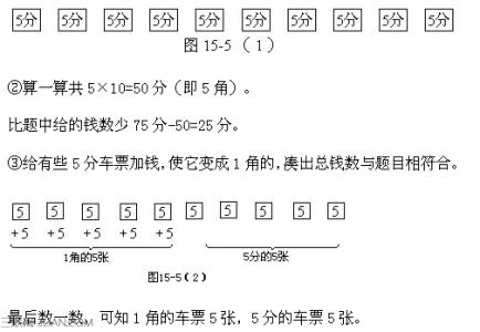 四年级奥数题及答案 符号相同的天数奥数题及答案