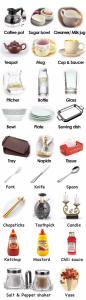 所有家具的英语单词 所有餐具的英语单词