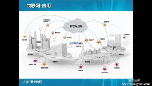 古典音乐欣赏智慧树 欣赏生活的智慧