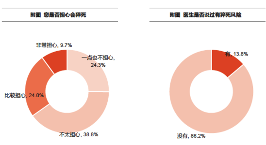 创业者需要的五大技能 创业者形成大局思维的五大策略