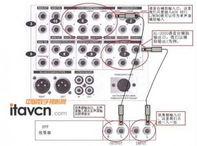 综合效果器使用技巧 效果器的使用技巧