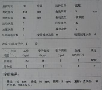 怀孕36周产检内容 怀孕36周的产检内容