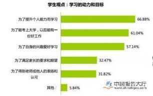 2017教师校本培训内容 2017教师校本科研工作计划范文