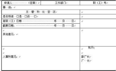 公司员工的辞职申请书 企业员工辞职申请书