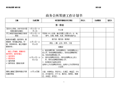 创业计划书范文 私人会所最新创业计划书范文