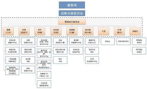 你是最好的自己 我怎样相信对这个职位你是最好的人选呢