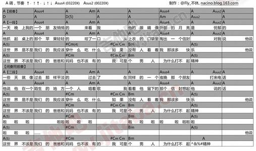 吉他和弦的运用及编配 吉他的和弦编配