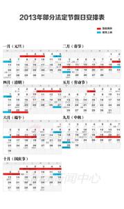 2013年节假日安排 2013节假日