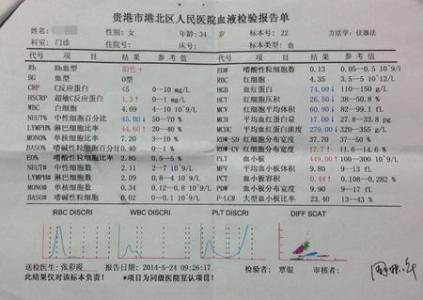 地中海贫血筛查指标 地中海贫血筛查