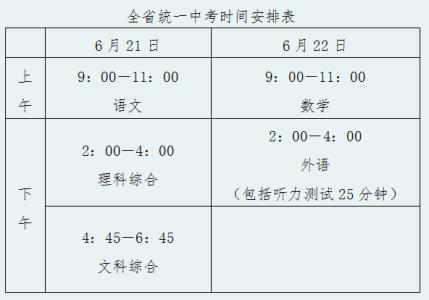 2015年中考考试说明 2015年中考如何在考试中学会挤分