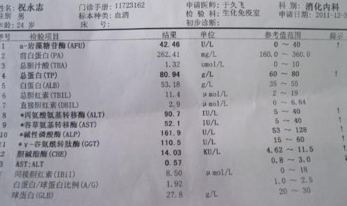 医院检查肝功能多少钱 肝功能多少钱检查