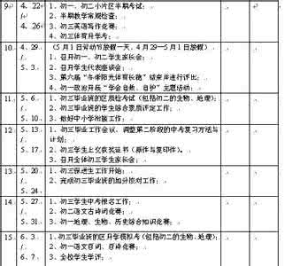 学校教务处工作计划 2015年学校教务处工作计划