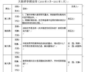 幼儿园教研工作计划 幼儿园2015教研工作计划