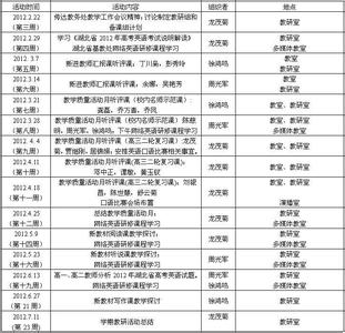 2017英语教研组计划 英语教研组工作计划