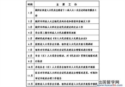 毕业班班主任工作计划 大学毕业班班主任工作计划范文