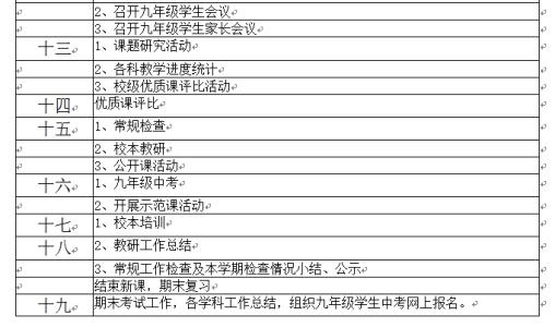 学校第二学期工作计划 2015学年度第二学期学校工作计划