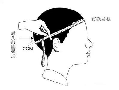 从舌头能看出心脏好坏 一把卷尺量出心脏好坏