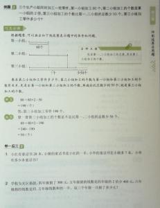 数学应用题解题方法 小学数学应用题分类解题大全(10)