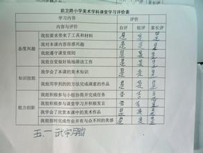 中学学生学习评语