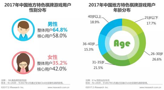 常见社交礼仪心理误区 社交中常见的介绍与被介绍