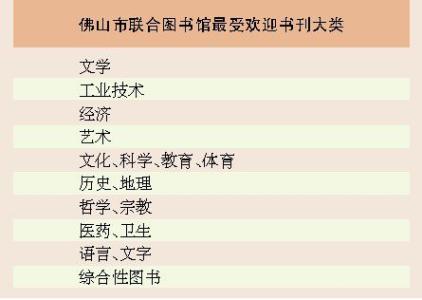 安徒生《伤心事》阅读练习及答案