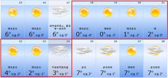 2015年春节天气预报:大年初一恰逢雨水