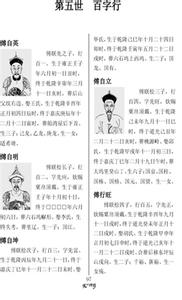 赵姓起源及简介 裘姓起源及简介