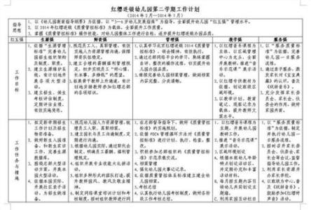 幼儿园社区工作计划 幼儿园社区工作计划2015