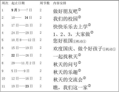 一年级品德与生活计划 一年级品德与生活教学计划范文(2)