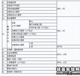 个人销售工作计划范文 2014年个人销售工作计划范文