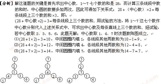 四年级奥数题及答案 合适的数奥数题及答案