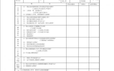 网络公司实习自我鉴定