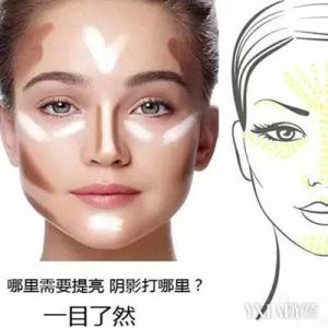 化妆怎么修饰脸型 怎么化妆可以修饰脸型(2)