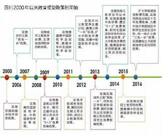 小学生营养餐主题班会 2015第26个中国学生营养日主题