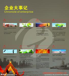 中国保护臭氧层行动网 关于臭氧层保护中国大事记