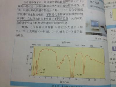 高中化学方程式规律 高中化学构、位、性的规律与例外总结