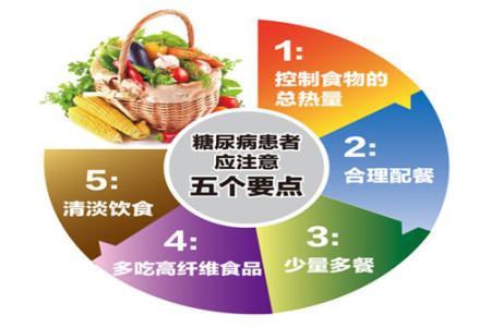 糖尿病能吃胡萝卜吗 多食胡萝卜有效预防糖尿病