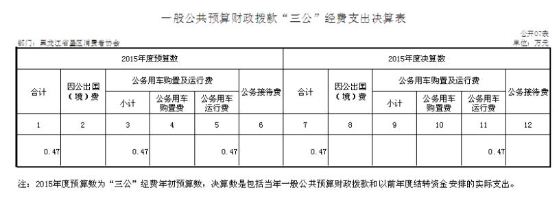 中转航班给安排住宿吗 你们单位安排住宿吗