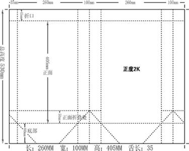 平面设计常见问题 平面设计常见尺寸