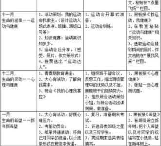 学校班主任工作计划 学校2014班主任工作计划