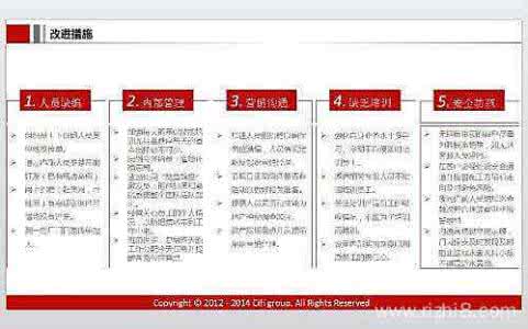 销售经理年终总结报告 销售年终总结报告(2)