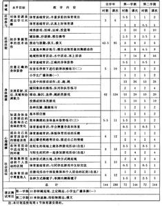 年级主任工作计划 2014年7年级主任工作计划