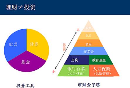 提升生活质量的物品 提升生活质量的170个小常识(9)