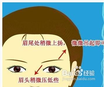 化妆的基本步骤 六个化妆的基本步骤是什么