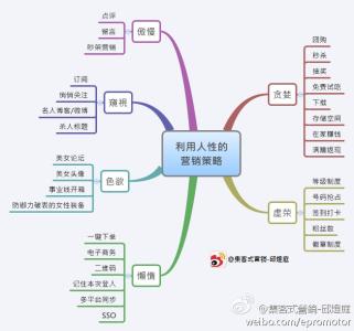 如何利用人性弱点营销 20个利用人性弱点运营技巧